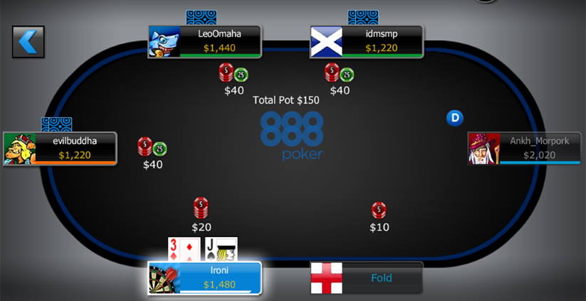 Exclusive Poker Site Which The Pro Players Use? ~ RIUNDay